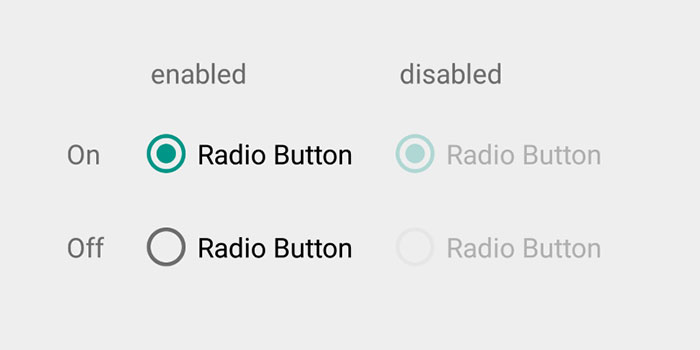 Làm quen với RadioButton trong Android Studio 